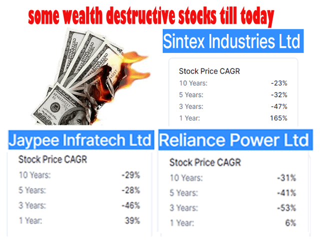 fundamental analysis